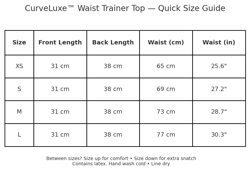 Finding Your Perfect